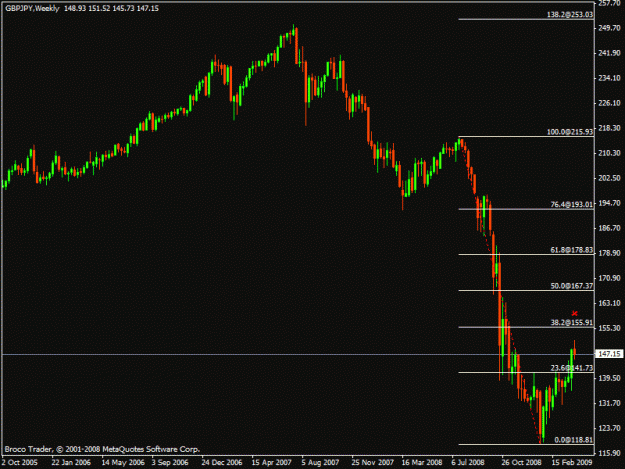 Click to Enlarge

Name: gbpjpy4909.gif
Size: 15 KB
