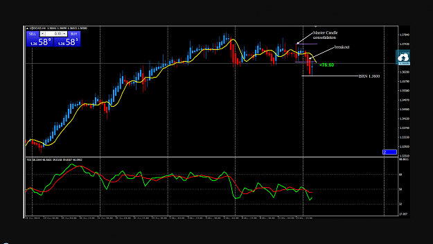Click to Enlarge

Name: Ah Ong USDCAD H4 trade.png
Size: 170 KB
