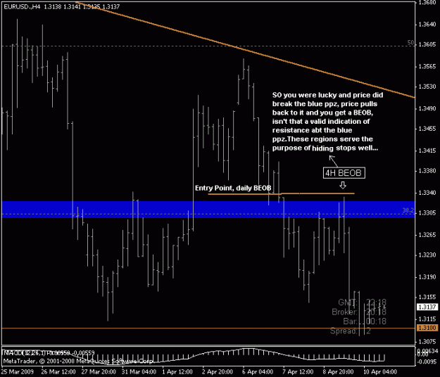 Click to Enlarge

Name: eurusd 4h.gif
Size: 15 KB