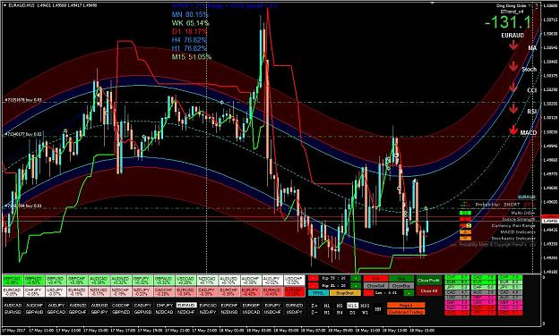 Click to Enlarge

Name: ding_dong_order_chart-EURAUD,M15.jpg
Size: 215 KB