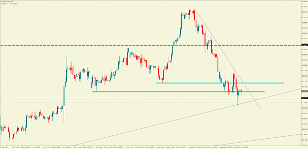 Click to Enlarge

Name: GBPCHF.mH4.png
Size: 53 KB
