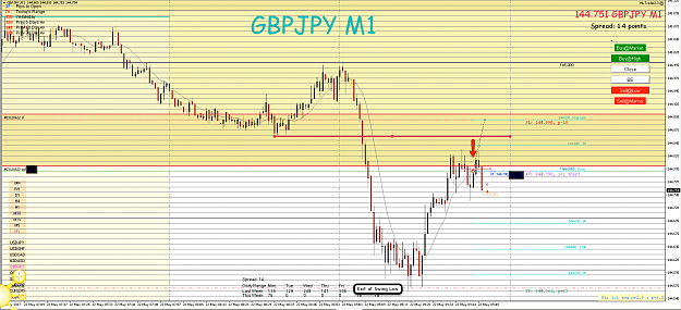 Click to Enlarge

Name: 22nd May 17 GBP:JPY H1:M1 Short Trade.png
Size: 115 KB