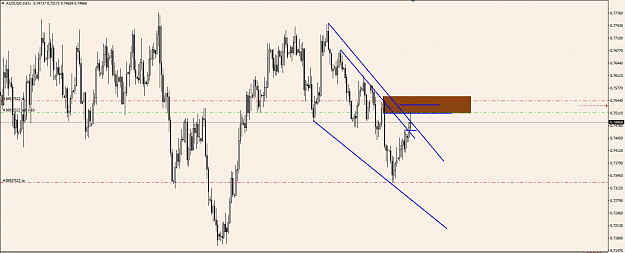 Click to Enlarge

Name: AUDUSD.png
Size: 60 KB