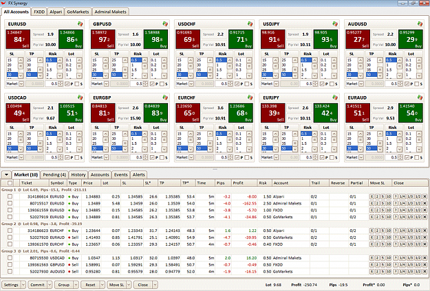 Click to Enlarge

Name: fxsynergy-trade-manager-dashboard.png
Size: 151 KB