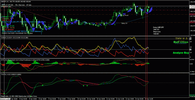 Click to Enlarge

Name: GBPJPY-DI+-TRADE.gif
Size: 60 KB