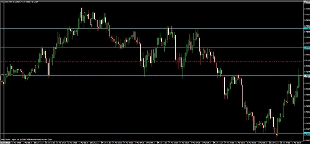 Click to Enlarge

Name: audusd 15.4.jpg
Size: 95 KB