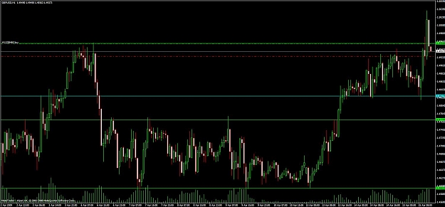 Click to Enlarge

Name: gbpusd2 15.4.jpg
Size: 107 KB