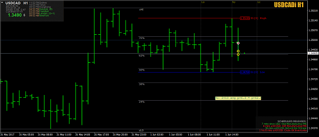 Click to Enlarge

Name: USDCAD 6-1.png
Size: 47 KB