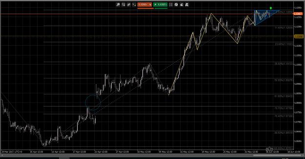 Click to Enlarge

Name: EURUSD H4 Chart_Small Pic.jpg
Size: 427 KB