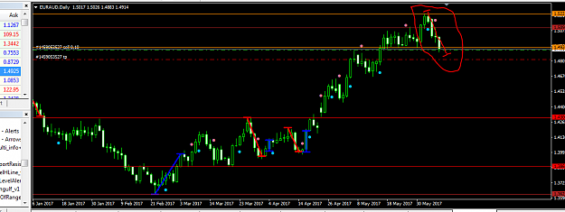 Click to Enlarge

Name: DAILY EURAUD.PNG
Size: 43 KB