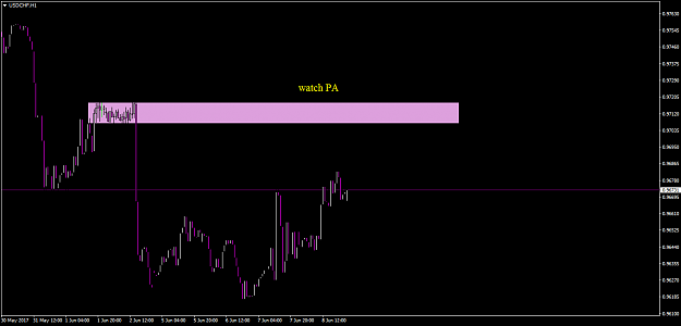 Click to Enlarge

Name: usdchf-h1-a1-capital-yatirim.png
Size: 24 KB