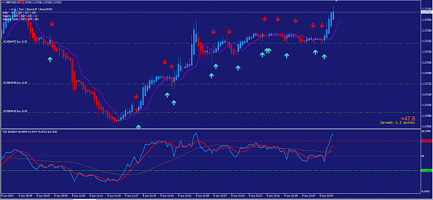 Click to Enlarge

Name: GBPUSD 1min.PNG
Size: 50 KB