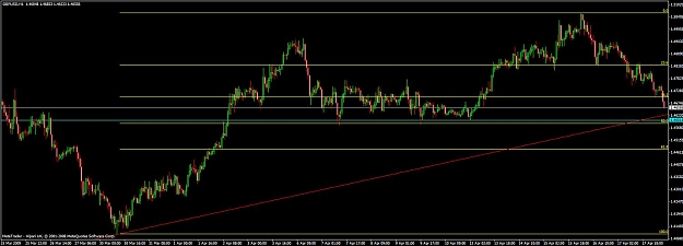 Click to Enlarge

Name: gbpusd4.jpg
Size: 90 KB