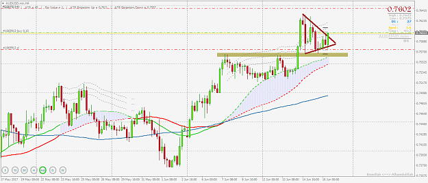 Click to Enlarge

Name: AUDUSD.minH4.png
Size: 46 KB