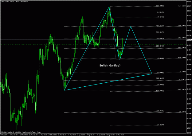Click to Enlarge

Name: gbpusd1.gif
Size: 27 KB