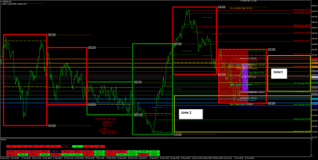 Click to Enlarge

Name: GBPJPY range trading expected.png
Size: 51 KB