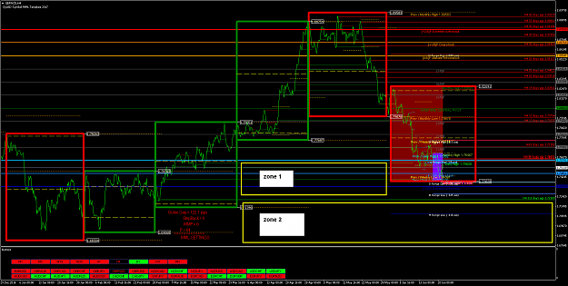 Click to Enlarge

Name: GBPNZD likely to remain in the lower zone.png
Size: 46 KB