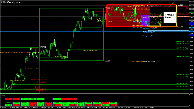 Click to Enlarge

Name: EURUSD trading zone.png
Size: 40 KB
