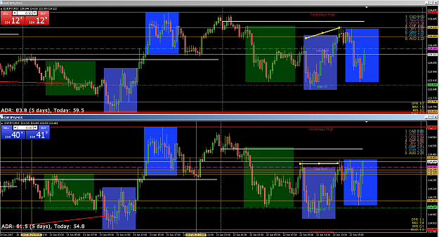Click to Enlarge

Name: EJ vs ChfJpy June 22 two.png
Size: 95 KB