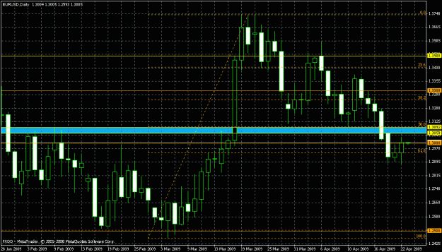 Click to Enlarge

Name: eurusddaily-2-2009-04-22.gif
Size: 27 KB