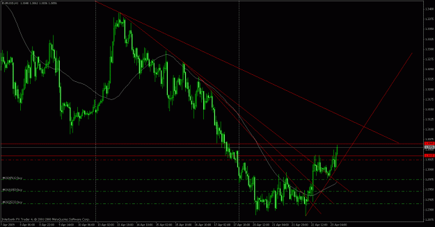 Click to Enlarge

Name: scaling in eurusd23rd ii.gif
Size: 28 KB