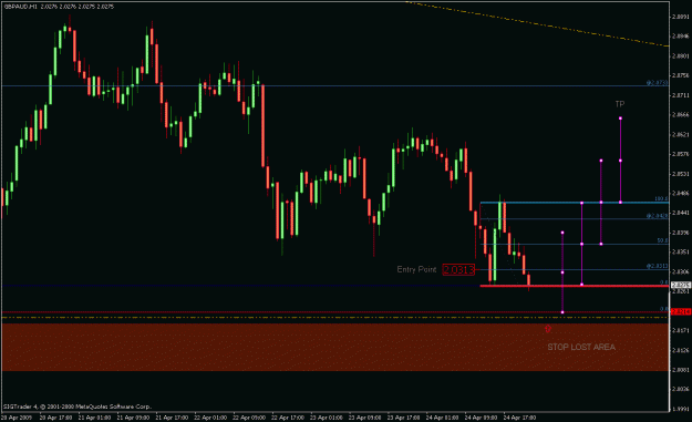 Click to Enlarge

Name: gbpaud mc 4 hr tf2.gif
Size: 18 KB