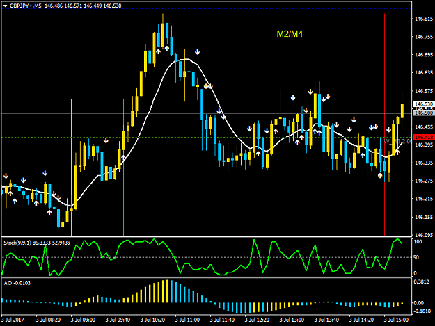 Click to Enlarge

Name: GBPJPY+M5.png
Size: 40 KB