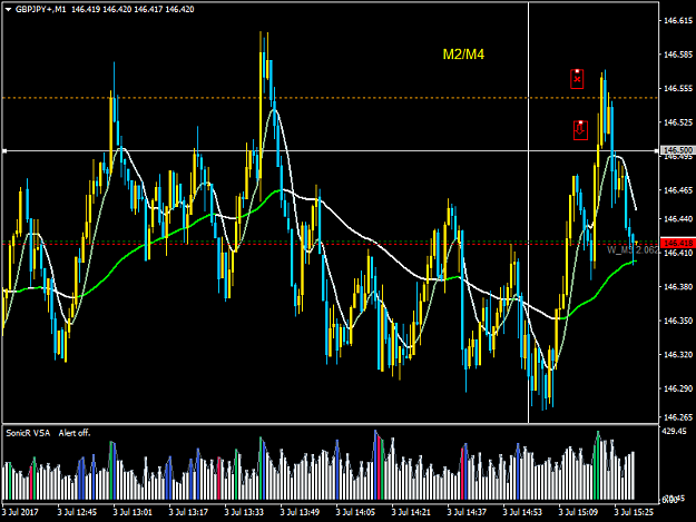 Click to Enlarge

Name: GBPJPY+M1.png
Size: 52 KB