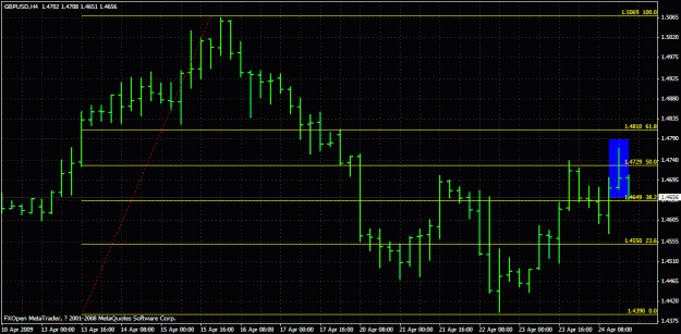 Click to Enlarge

Name: gbpusd2.gif
Size: 25 KB