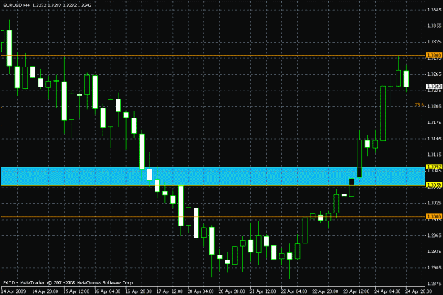 Click to Enlarge

Name: eurusd4h-2009-04-26.gif
Size: 22 KB