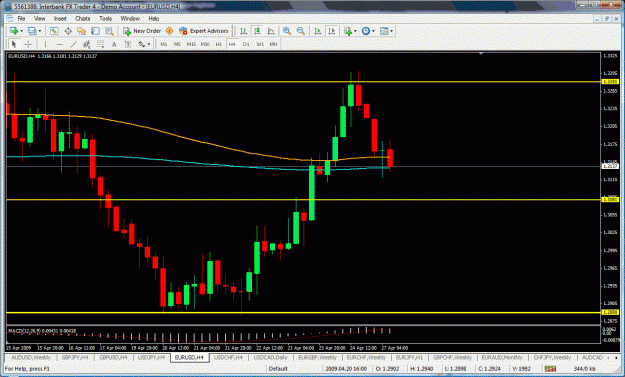 Click to Enlarge

Name: eurusd4hr.gif
Size: 47 KB