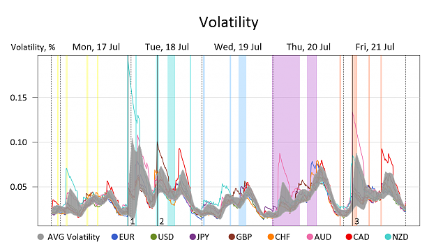 Click to Enlarge

Name: Volatility.png
Size: 183 KB