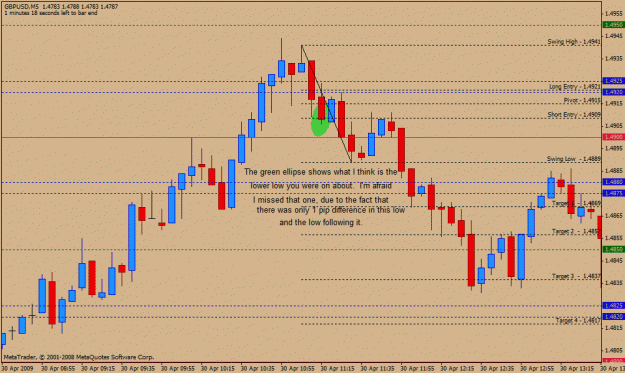 Click to Enlarge

Name: gbpusd711.gif
Size: 25 KB