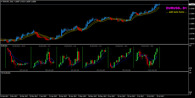 Click to Enlarge

Name: EURUSD..Daily.png
Size: 43 KB