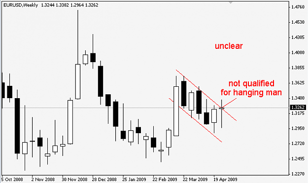 Click to Enlarge

Name: EURUSD 090502 W1.png
Size: 6 KB