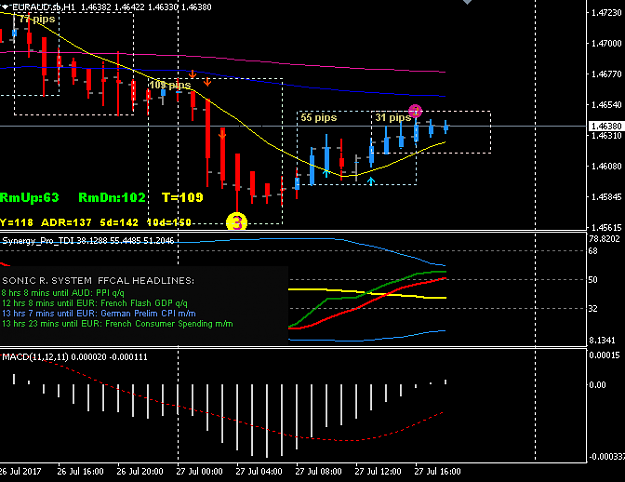 Click to Enlarge

Name: 270717euraud.PNG
Size: 23 KB