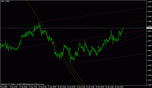 Click to Enlarge

Name: gbpusd.gif
Size: 15 KB