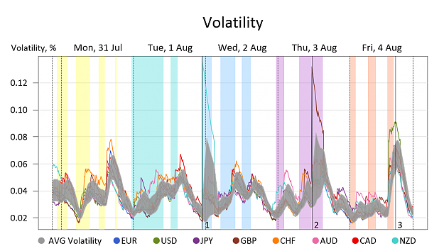 Click to Enlarge

Name: Volatility.png
Size: 221 KB