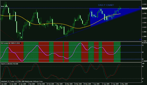 Click to Enlarge

Name: gbpusd-3.gif
Size: 25 KB