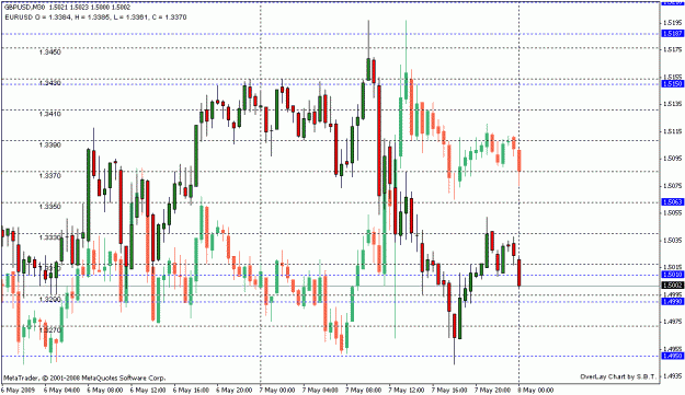 Click to Enlarge

Name: forex.GIF
Size: 24 KB
