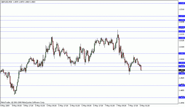 Click to Enlarge

Name: forex.GIF
Size: 13 KB