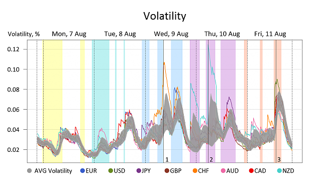 Click to Enlarge

Name: Volatility.png
Size: 224 KB