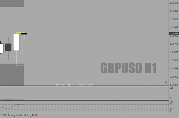 Click to Enlarge

Name: GBPUSDH1asBAD-Trade-Entry-Counter-Retrace-Done14thAug17CROP.png
Size: 13 KB