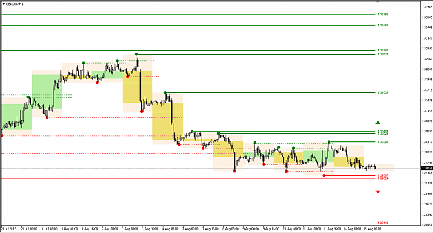 Click to Enlarge

Name: gbpusd_h1.png
Size: 20 KB