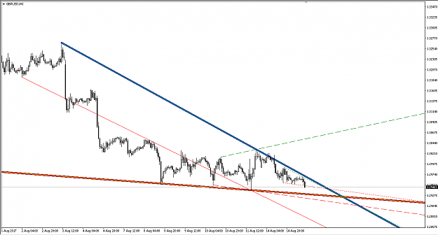 Click to Enlarge

Name: gbpusd_h1_2.png
Size: 20 KB