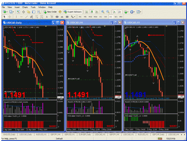 Click to Enlarge

Name: usdcad mtf.gif
Size: 63 KB