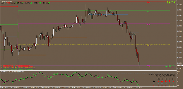 Click to Enlarge

Name: USDCAD.proM30.png
Size: 62 KB