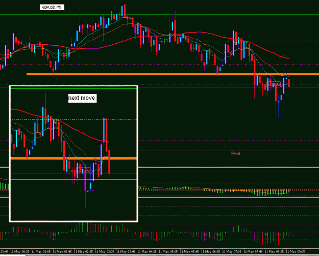 Click to Enlarge

Name: gbpusd.GIF
Size: 27 KB