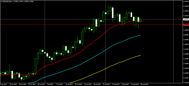 Click to Enlarge

Name: EURUSDDaily.png
Size: 33 KB