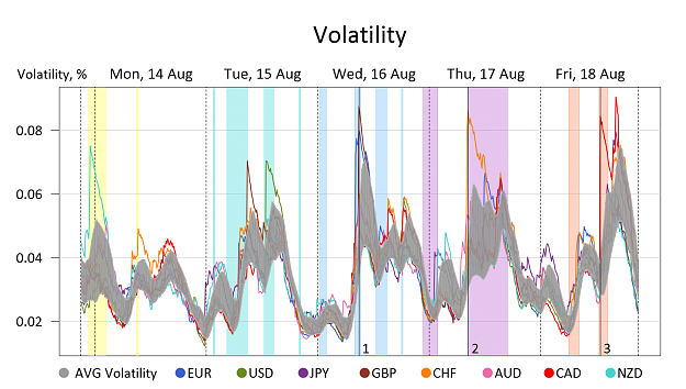 Click to Enlarge

Name: Volatility.png
Size: 262 KB